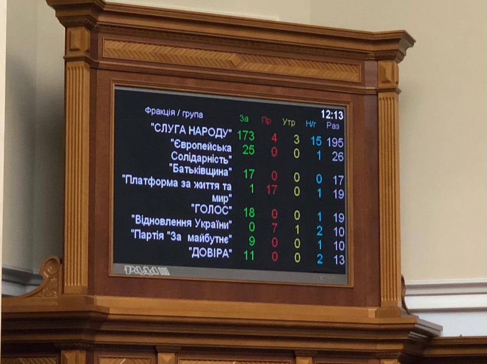 Московській церкві в Україні &mdash; не бути