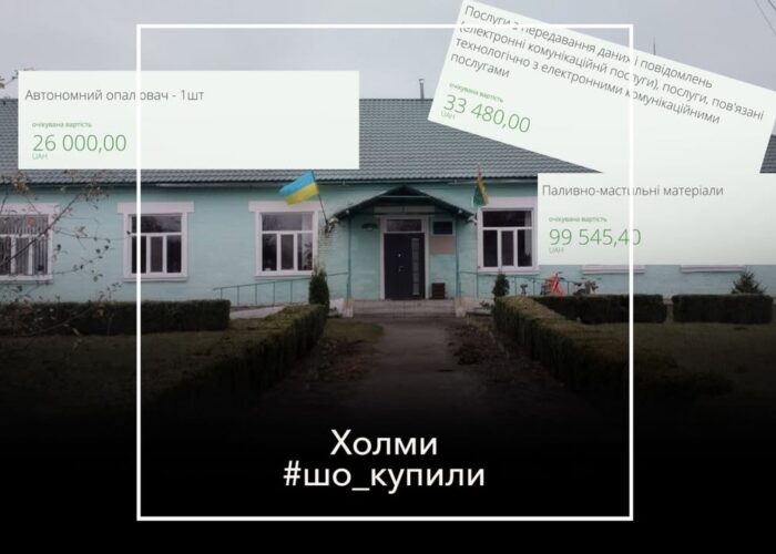 #шо_купили, Дрова на 99 000 гривень. Що ще замовляли в лютому 2025-го року в Холмах?
