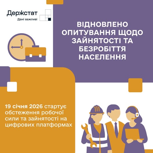 Статистика зайнятості: на Чернігівщині відновили обстеження робочої сили