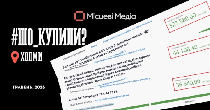 Топ-закупівлі Холминської громади за травень