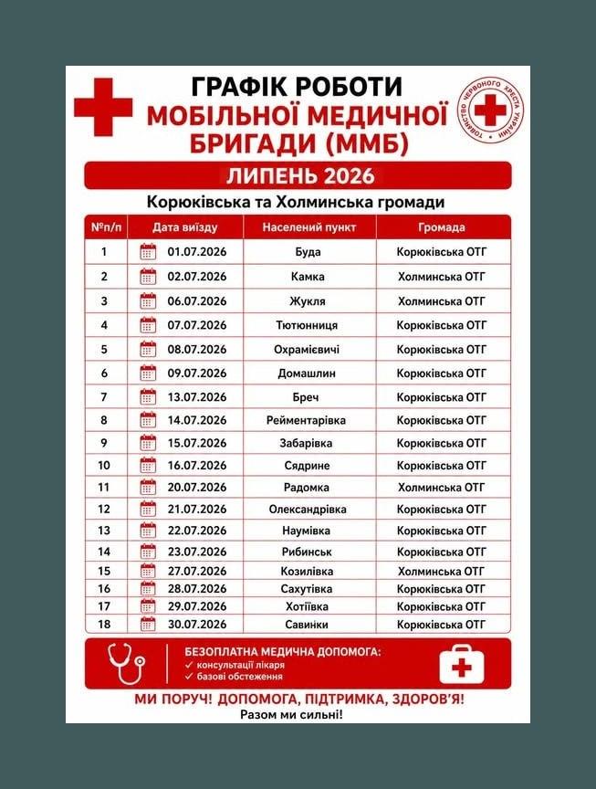 Мобільні медичні бригади працюватимуть у Холминській громаді